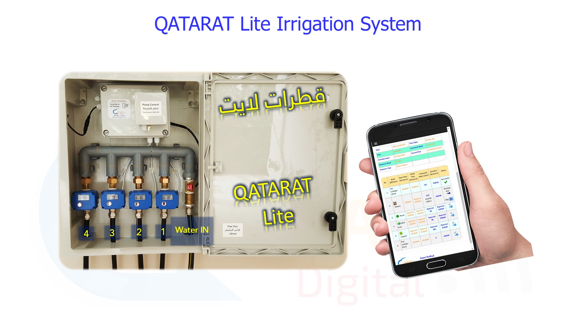 QATARAT Lite