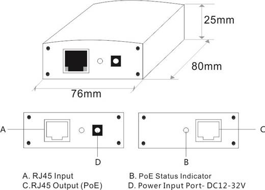 PSE3101DC-外观尺寸