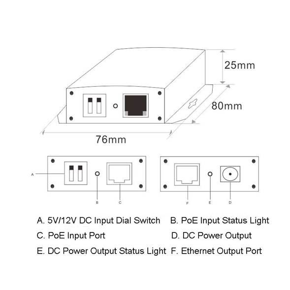 PD3101